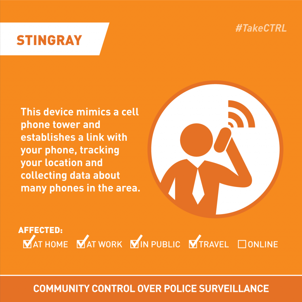 Stingray Technology