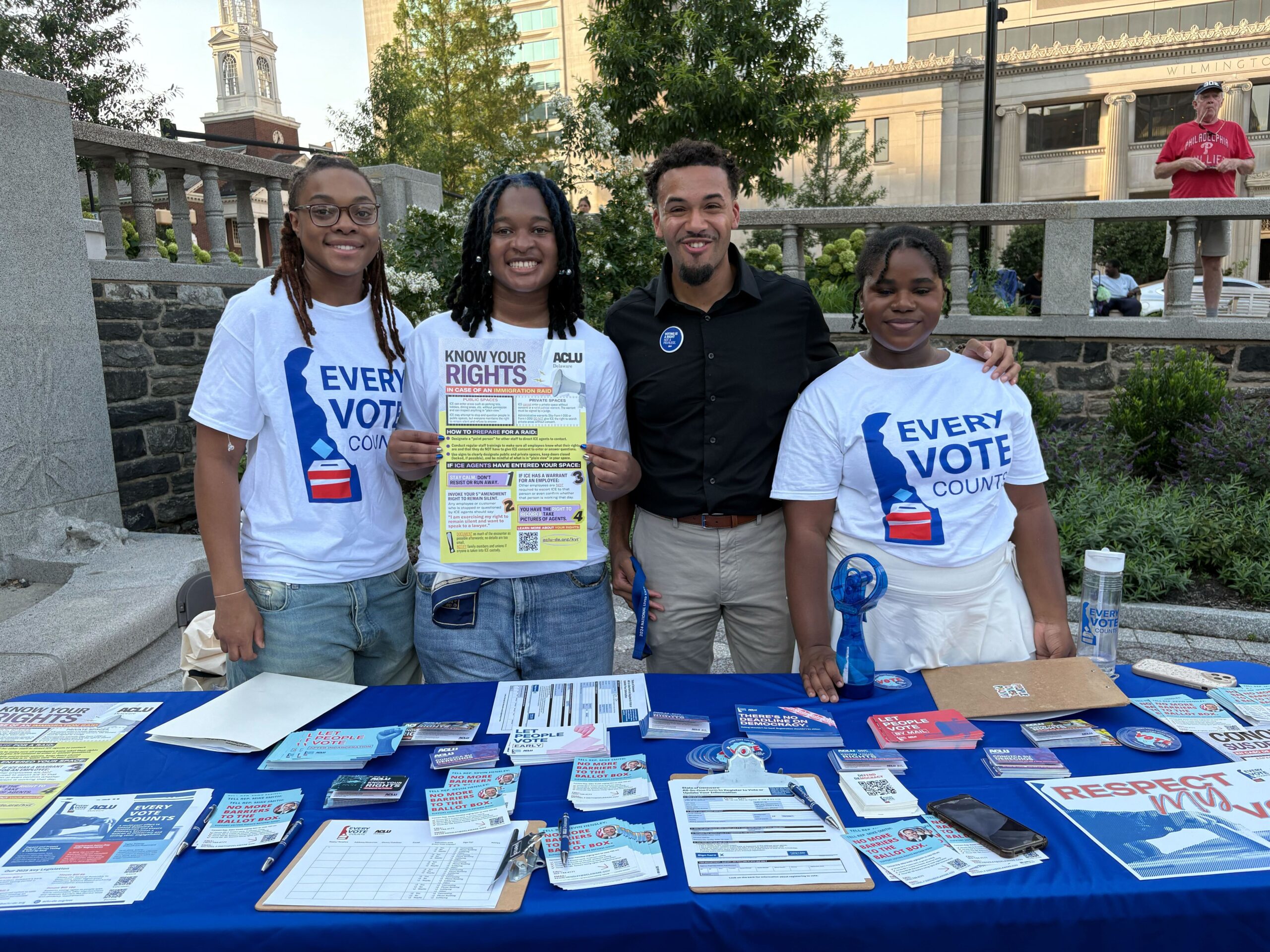Every Vote Counts - ACLU of Delaware