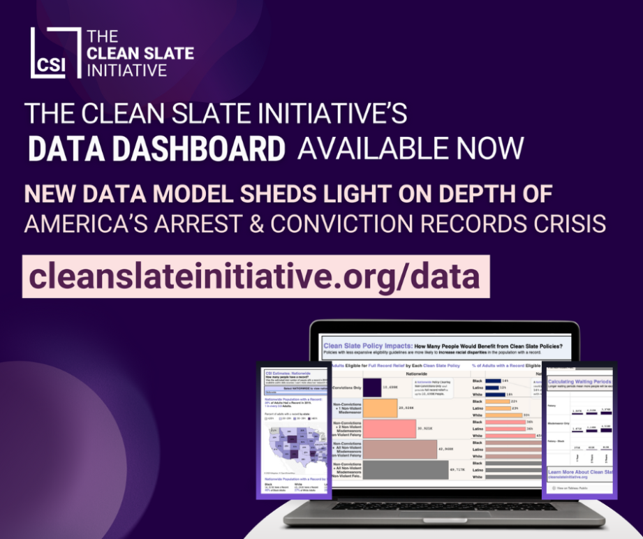 CSI Data Dashboard